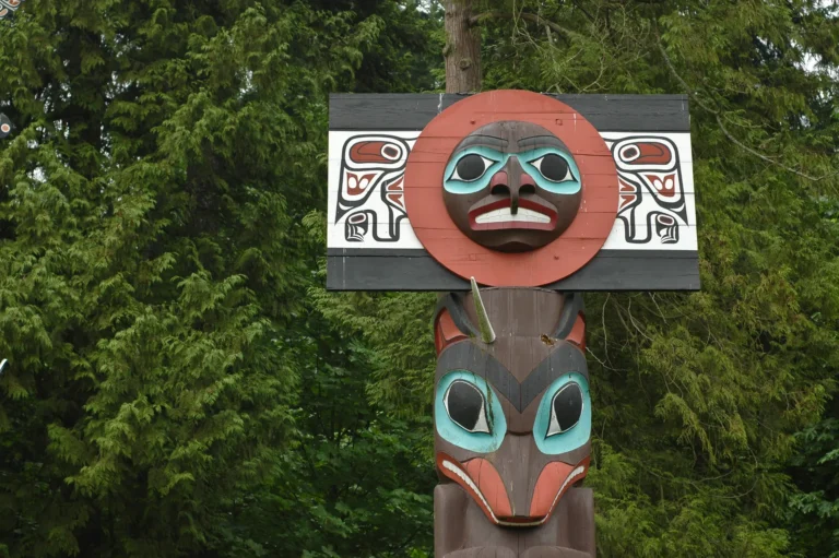 Celebrating Indigenous Entrepreneurs: Driving Economic Growth in Canadian Communities
